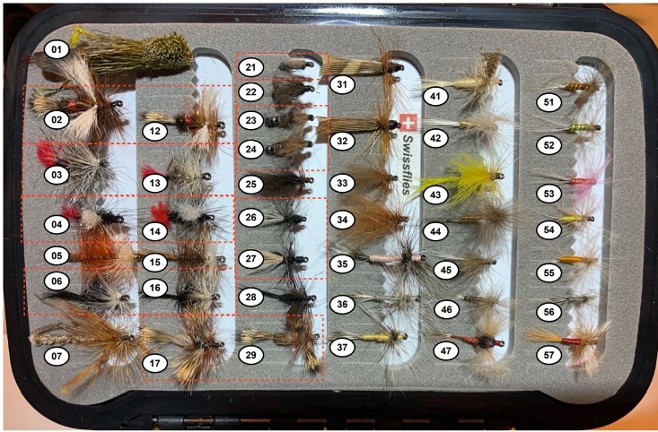 Dry flies- Swiss collection