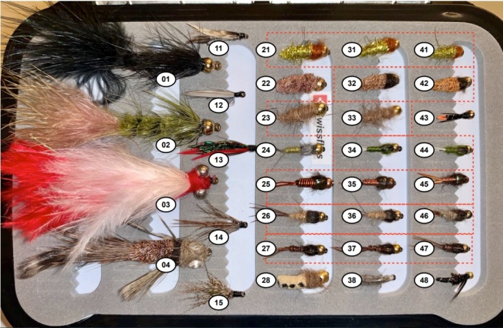 Streamers, nymphs, emergers and wet flies- Swiss flies collection